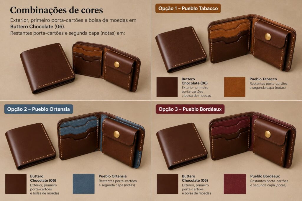 Carteira EmCouro Origem — Buttero & Pueblo Personalizável