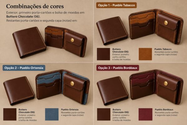 Carteira EmCouro Origem — Buttero & Pueblo Personalizável
